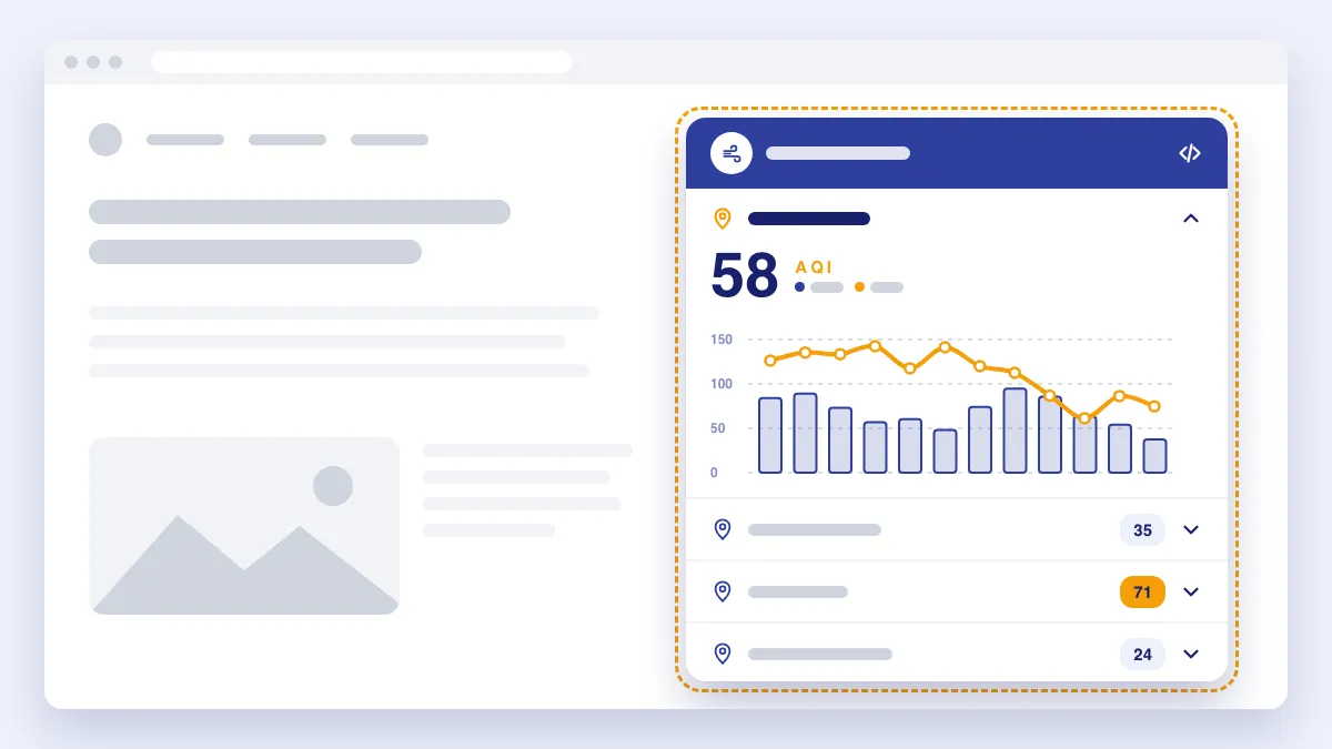 Ilustração de um widget em acordeão aberto, com escolha de cidade e gráficos de qualidade do ar
