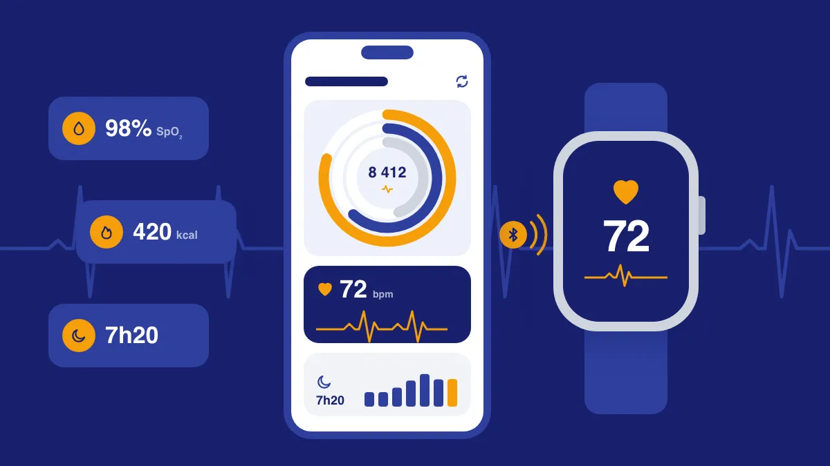 Ilustração de um celular com um app de saúde conectado a um dispositivo vestível, com indicadores da rotina do usuário