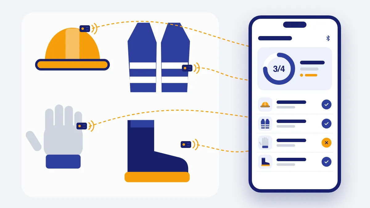 Ilustração de equipamentos de proteção individual com sensores, conectados a um aplicativo aberto em um celular